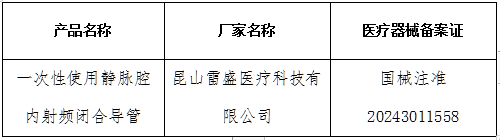 一次性使用静脉腔内射频闭合导管.png