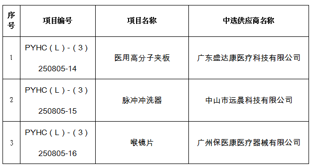 PYHC（L）-（3）250805.png