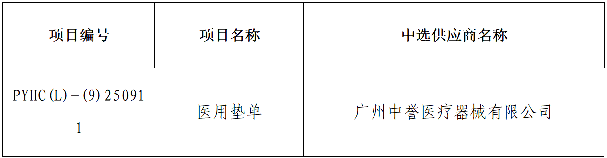 1761730548351526.png image.png