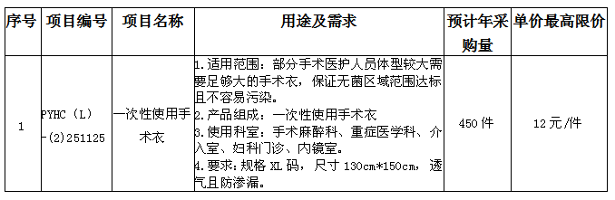 1764063674137878.png 图片2.png