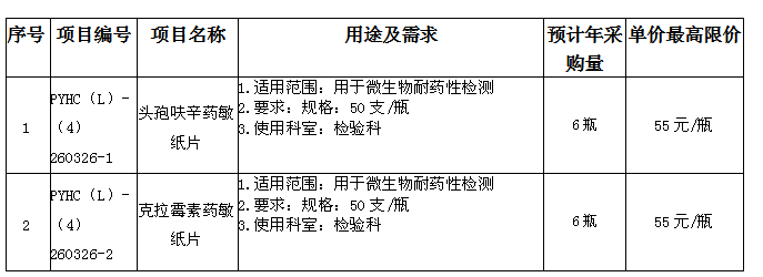 1774519448105462.png image.png