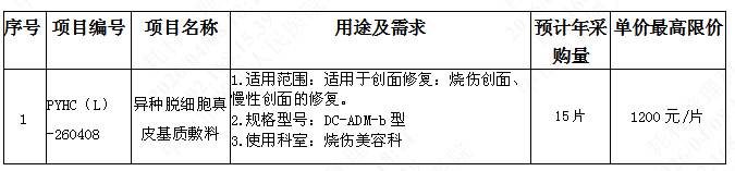 1775643065874448.png image.png