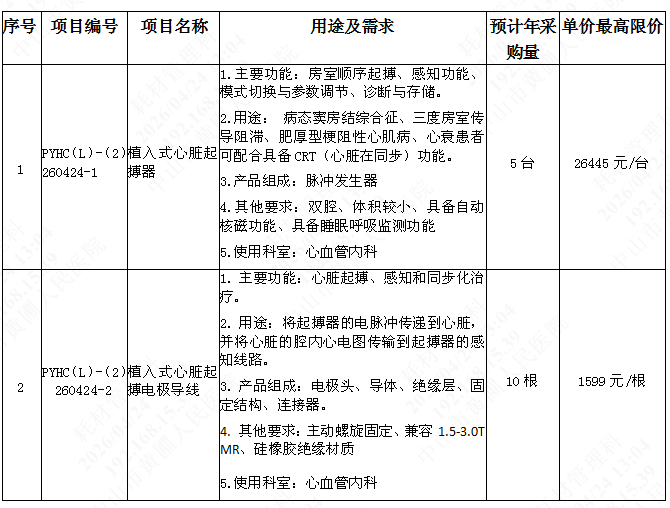 1777007091100160.png image.png